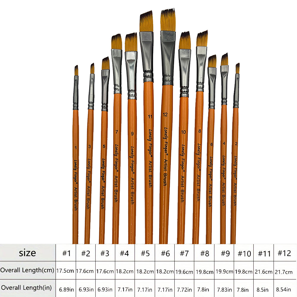 Angular Paint Brushes, 12Pcs O - Gouache Paint Set review and price